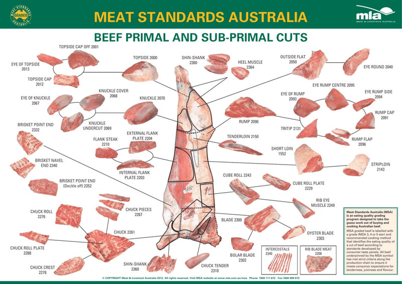 Hindquarter of Organic Beef $19/kg (approx 50.0-65.0kg) *Deposit Only*