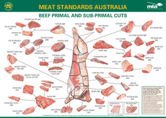 Hindquarter of Organic Beef $19/kg (approx 50.0-65.0kg) *Deposit Only*